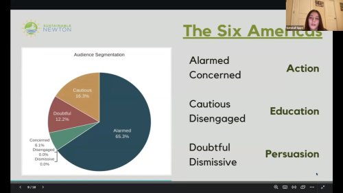 Video post from Sustainable Newton.