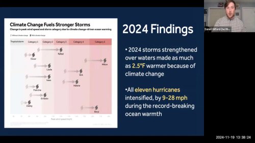 Video post from Sustainable Newton.
