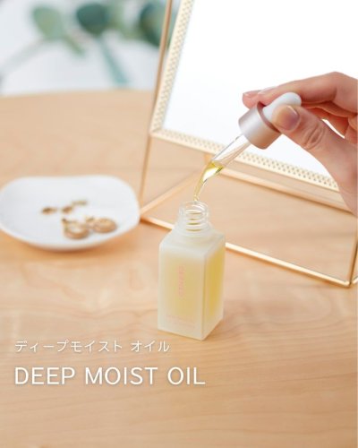 Carousel post from 三省製薬　デルメッド.