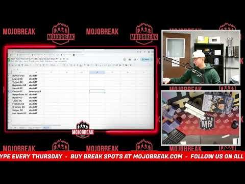 Video post from Mojobreak.