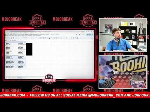 Video post from Mojobreak.