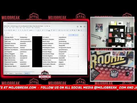 Video post from Mojobreak.