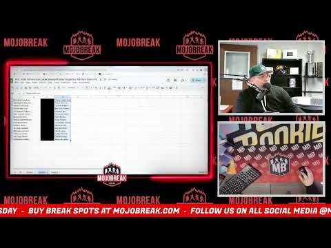 Video post from Mojobreak.