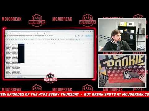 Video post from Mojobreak.