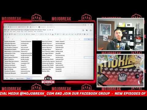 Video post from Mojobreak.