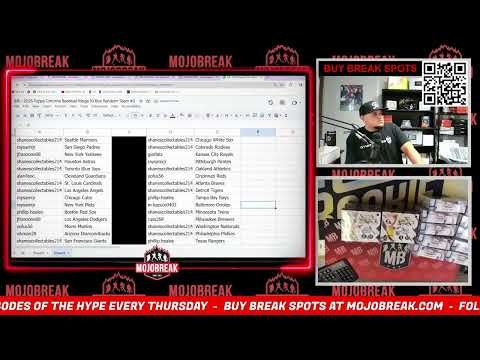 Video post from Mojobreak.
