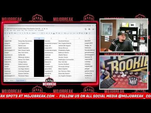 Video post from Mojobreak.