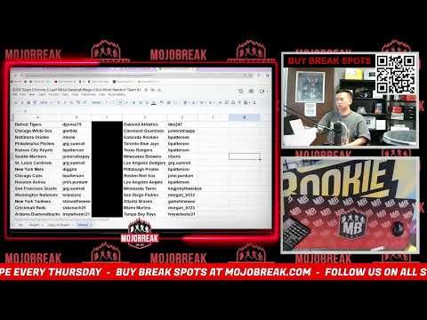 Video post from Mojobreak.