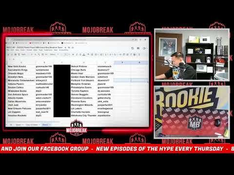 Video post from Mojobreak.