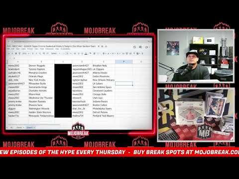 Video post from Mojobreak.