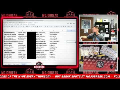 Video post from Mojobreak.