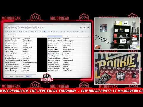 Video post from Mojobreak.