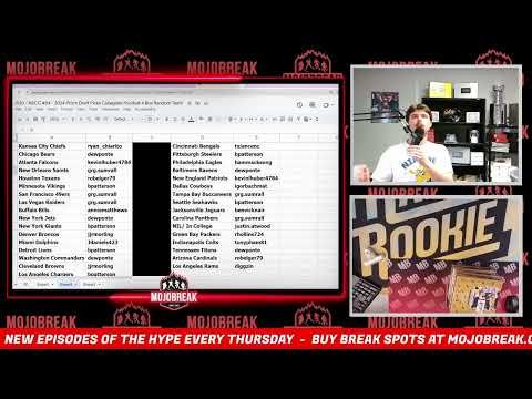 Video post from Mojobreak.