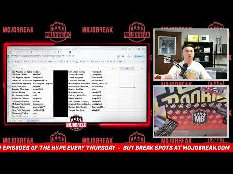 Video post from Mojobreak.