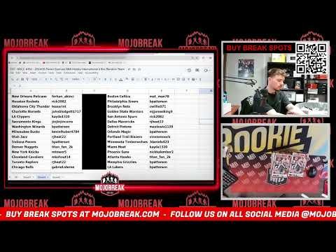 Video post from Mojobreak.