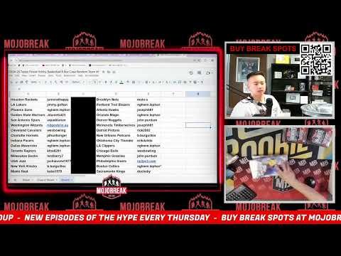 Video post from Mojobreak.
