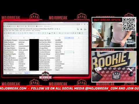 Video post from Mojobreak.