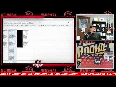 Video post from Mojobreak.