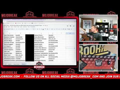 Video post from Mojobreak.