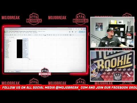 Video post from Mojobreak.