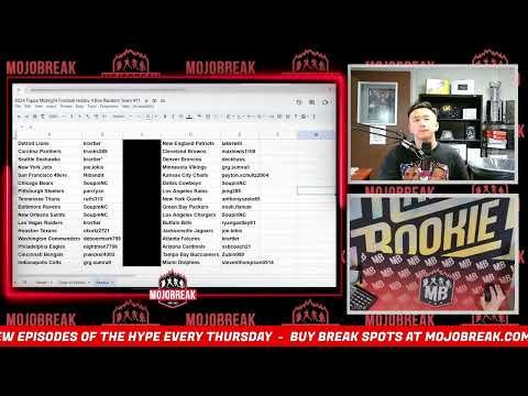 Video post from Mojobreak.
