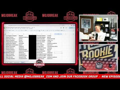 Video post from Mojobreak.