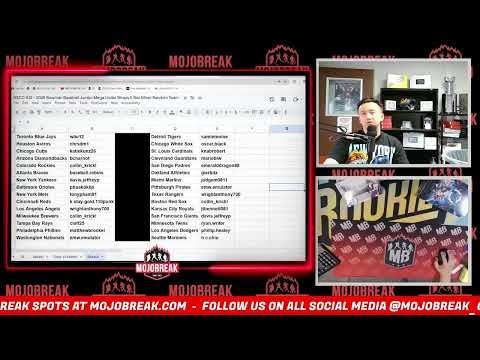 Video post from Mojobreak.