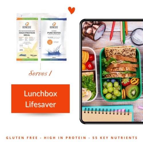 Photo post from Genesis Nutritional Products.