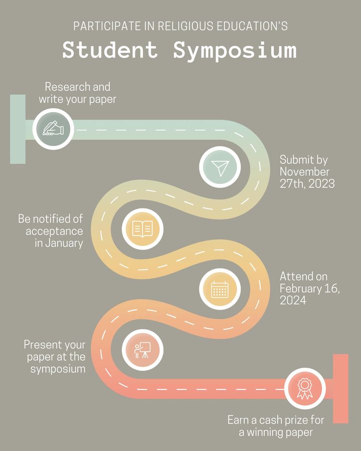 Photo post from BYU Religious Education.