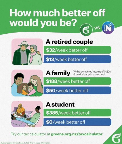 Photo post from @NZGreens.