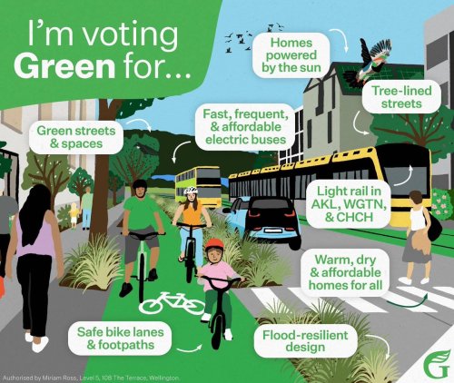 Photo post from @NZGreens.