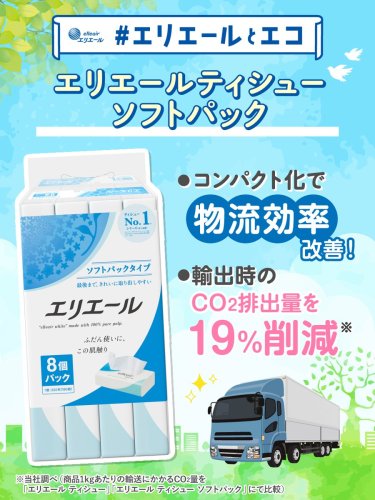 Photo post from @elleairofficial.