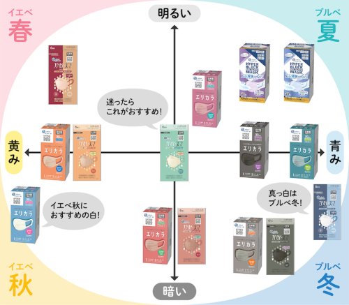 Photo post from @elleairofficial.