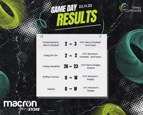 Photo post from @CymoeddSport.