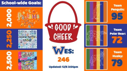 Photo post from Whiteland Elementary.