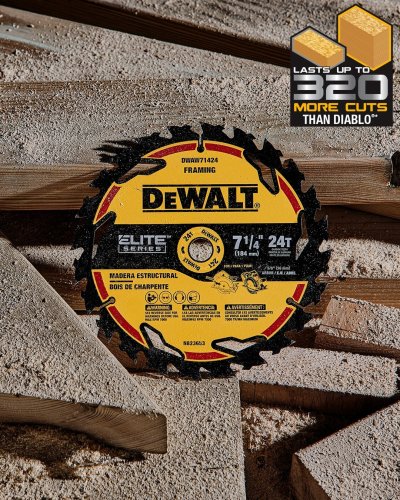 Photo post from dewalttough.