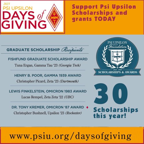 Photo post from psiupsilon.