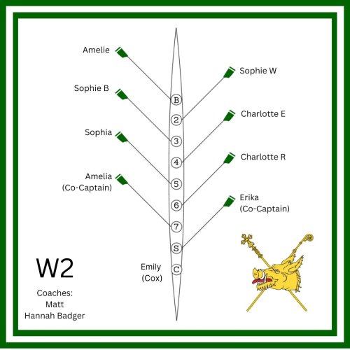 Carousel post from queensboatclub.