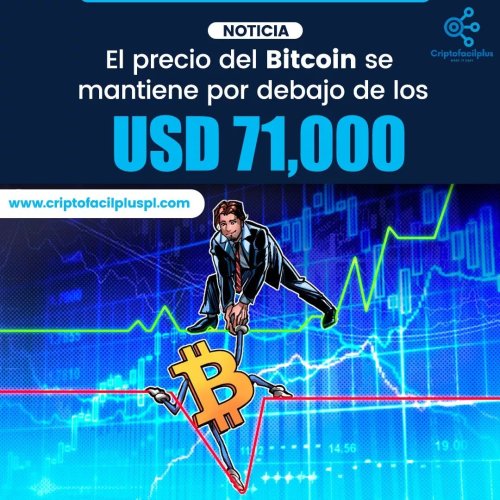 Photo post from criptofacilplus.