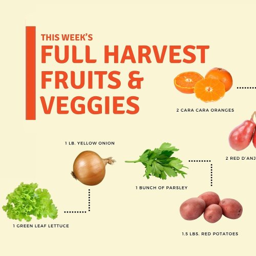 Carousel post from farmbox_arizona.