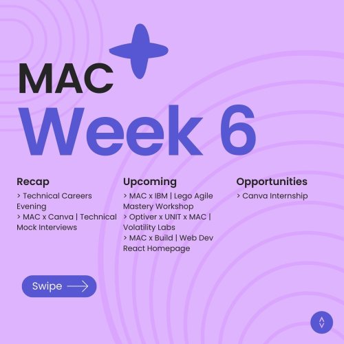 Carousel post from monashcoding.