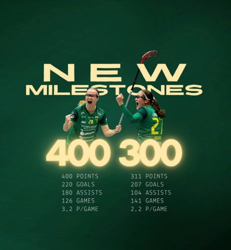 Photo post from kauppitwins.