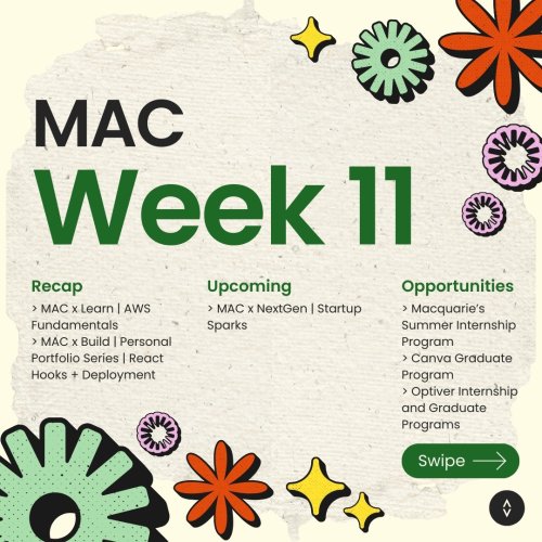 Carousel post from monashcoding.