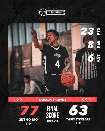 Carousel post from theroundleague.