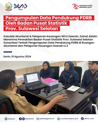 PostPhoto