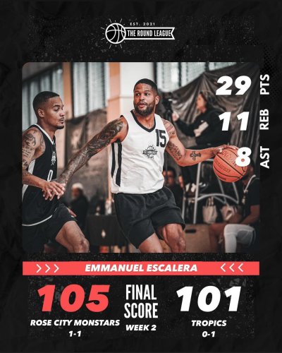 Carousel post from theroundleague.