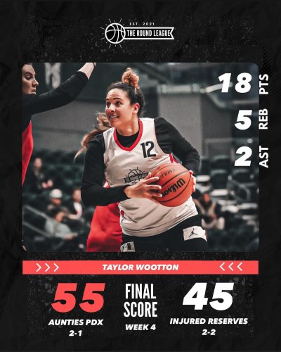 Carousel post from theroundleague.