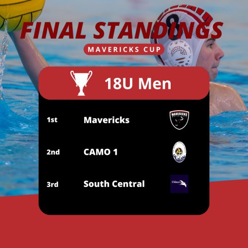 Photo post from maverickswaterpoloclub.
