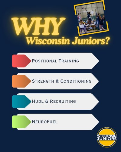 PostPhoto
