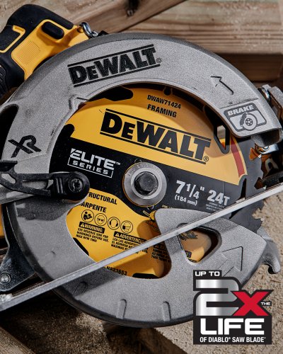 Photo post from dewalttough.